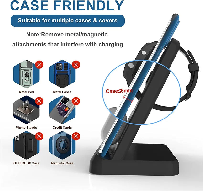 The Samsung Powerhouse: Ultimate Charging Station for Your S24, S23, S22, S21, S20, S10, Ultra Note Watch, and Buds