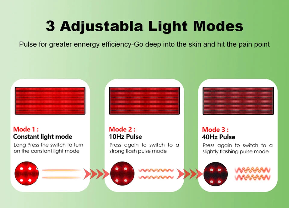 Infrared Light Therapy Mat for Whole Body