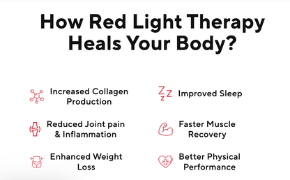 ull Body Red Light Therapy Panels