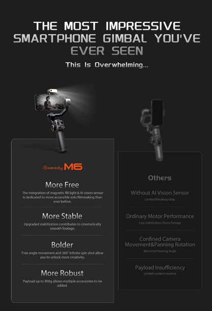 iSteady M6 KIT: Ultimate Smartphone Gimbal & Selfie Tripod with AI Fill Light